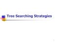 Tree Searching Strategies