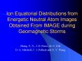 Ion Equatorial Distributions from Energetic Neutral Atom Images Obtained From IMAGE during Geomagnet