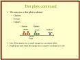 Dot plots continued