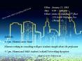 Notre Dame MBA Consulting Club Event