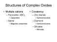 Structures of Complex Oxides