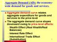 Aggregate Demand AD: the economywide demand for goods and services'