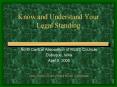 Know and Understand Your Legal Standing