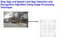 Stop Sign and Speed Limit Sign Detection and Recognition Algorithm Using Image Processing Technique