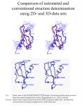 Top: Stereo view of the NOAHDIAMOD NCH bundle of structures and the mean structure from the manual a