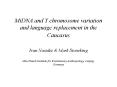 MtDNA and Y chromosome variation and language replacement in the Caucasus