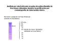 Anlisis por electroforesis en geles de poliacrilamida de fracciones obtenidas durante la purificacin