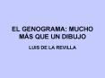 EL GENOGRAMA: MUCHO MS QUE UN DIBUJO
