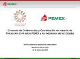Convenio de Colaboracin y Coordinacin en materia de Proteccin Civil entre PEMEX y los Gobiernos de l