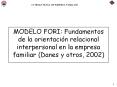 MODELO FORI: Fundamentos de la orientacin relacional interpersonal en la empresa familiar Danes y ot