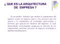 SI y Ventajas Competitivas