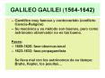 GALILEO GALILEI 15641642