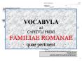 VOCABVLA ad CAPITVLI PRIMI FAMILIAE ROMANAE quae pertinent