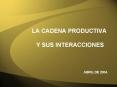 LA CADENA PRODUCTIVA Y SUS INTERACCIONES