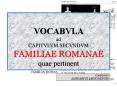 VOCABVLA ad CAPITVLVM SECVNDVM FAMILIAE ROMANAE quae pertinent