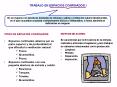 TRABAJO EN ESPACIOS CONFINADOS I