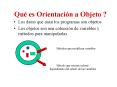 Qu es Orientacin a Objeto