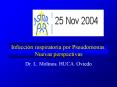 Infeccin respiratoria por Pseudomonas' Nuevas perspectivas