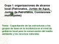 Grupo 1: organizaciones de alcance local Patronatos, Juntas de Agua, Juntas de Patronatos, Comisione
