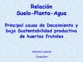 Problemas de baja sustentabilidad en frutales por errores en la plantacion Antonio Lobato Consultor