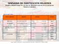GIMNASIA DE MANTENCI