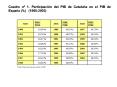 Diapositiva 1