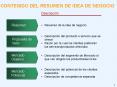 CONTENIDO DEL RESUMEN DE IDEA DE NEGOCIO