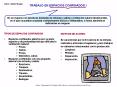 TRABAJO EN ESPACIOS CONFINADOS I