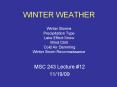 WINTER WEATHER Winter Storms Precipitation Type Lake Effect Snow Wind Chill Cold Air Damming Winter
