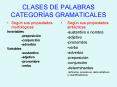 CLASES DE PALABRAS CATEGORAS GRAMATICALES