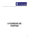 5 FUERZAS DE PORTER
