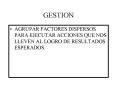 GESTION
