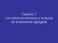 Captulo 7 Los ciclos econmicos y la teora de la demanda agregada