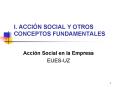 I' ACCIN SOCIAL Y OTROS CONCEPTOS FUNDAMENTALES