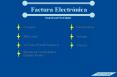 Factura Electrnica