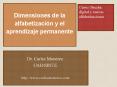 La evaluacin por portafolios