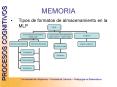 MEMORIA