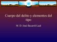 Cuerpo del delito y elementos del tipo