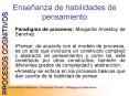 Paradigma de procesos: Margarita Amestoy de Snchez