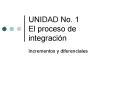 UNIDAD No' 1 El proceso de integracin
