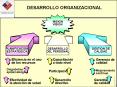 Presentacin de PowerPoint