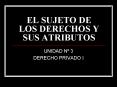 EL SUJETO DE LOS DERECHOS Y SUS ATRIBUTOS