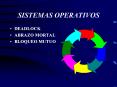 SISTEMAS OPERATIVOS