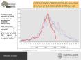 INFECCIONES RESPIRATORIAS AGUDAS