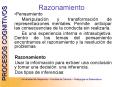 Pensamiento