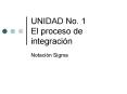 UNIDAD No' 1 El proceso de integracin