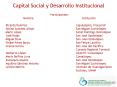 Capital Social y Desarrollo Institucional