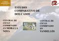 Presentacin de PowerPoint