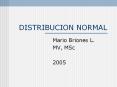 DISTRIBUCION NORMAL