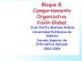 Bloque B' Comportamiento Organizativo' Visin Global'